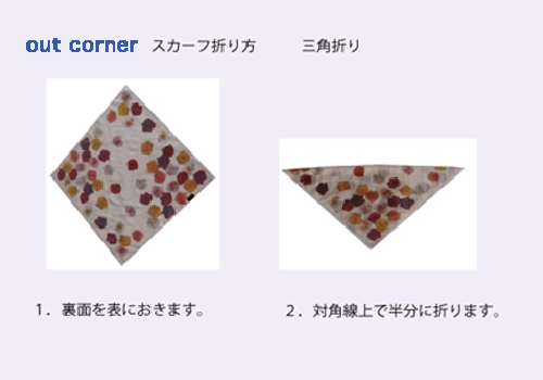 三角折りa.jpg